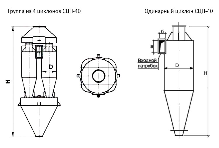 чертеж Циклона СЦН-40 в Петрозаводске